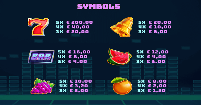 Fruity Beats Xtreme slot jennycasino.com