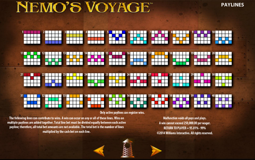 Nemo's Voyage 2 nemo's voyage slot review jennycasino.com