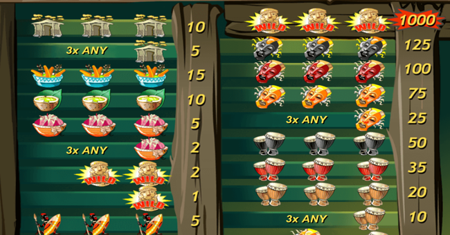 ugga bugga slot machine jennycasino.com