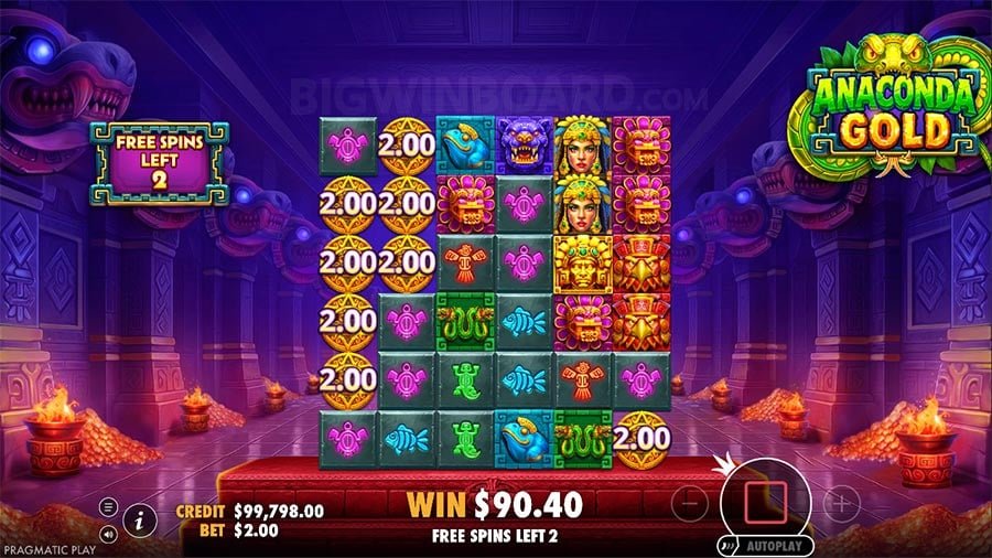 Anaconda Gold 2 Anaconda Gold slot jennycasino.com